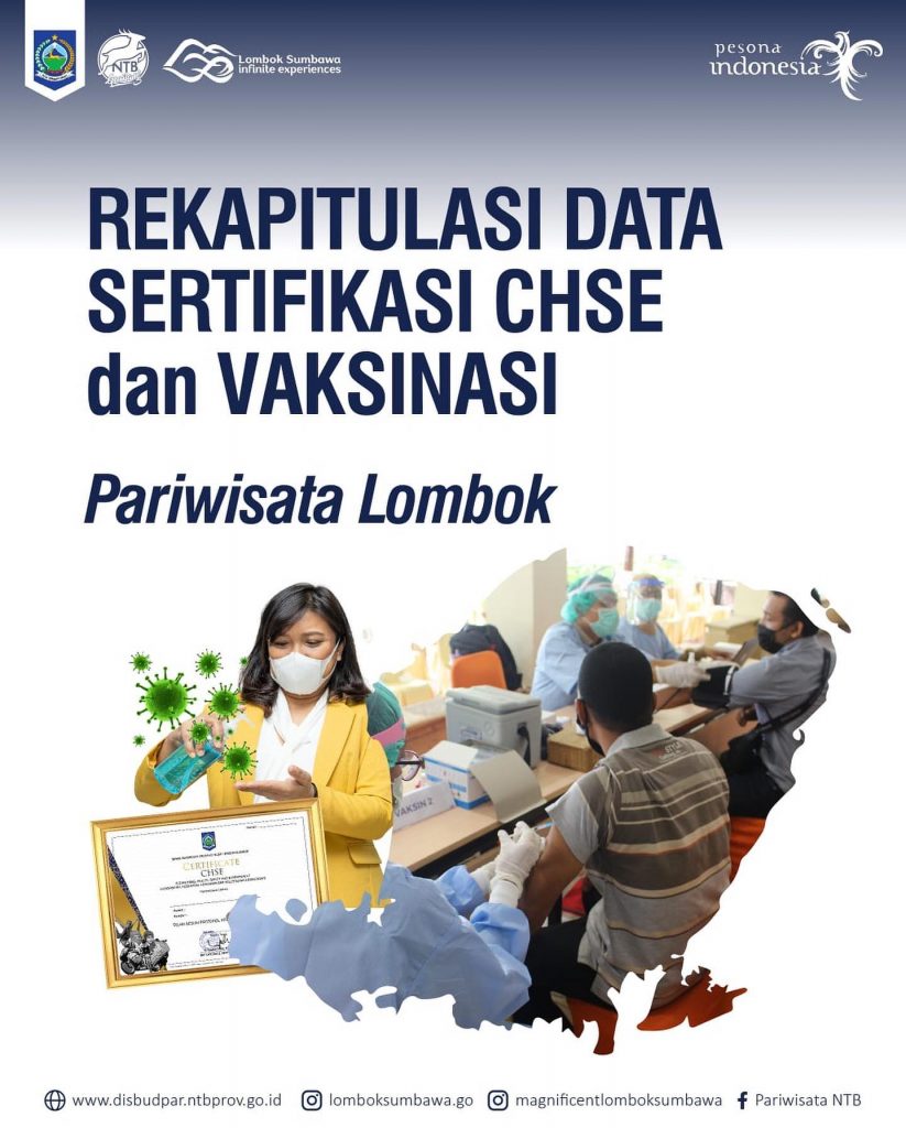 Rekapitulasi Data Setifikasi CHSE dan Vaksinasi Pariwisata Lombok